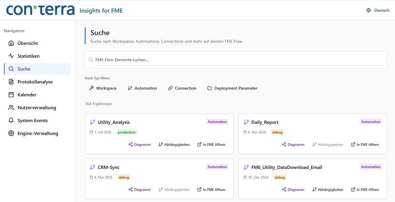 Zentrale Suche über FME Flow Inhalte