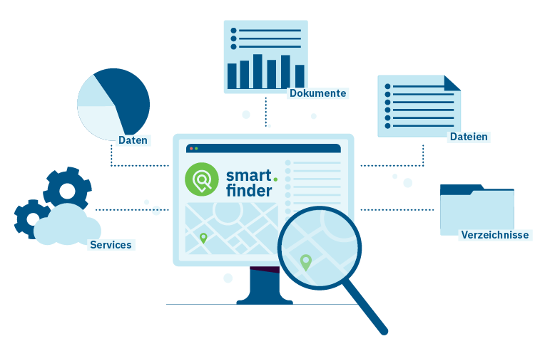 smart.finder