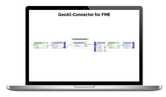 GeoAI-Connector for FME