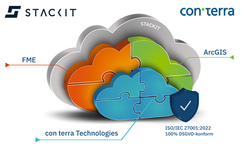 GeoIT Lösungen in der STACKIT Cloud