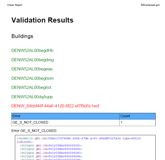 CityGML Validierung