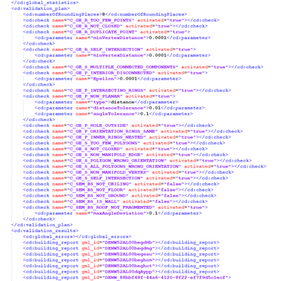 CityGML Validierung