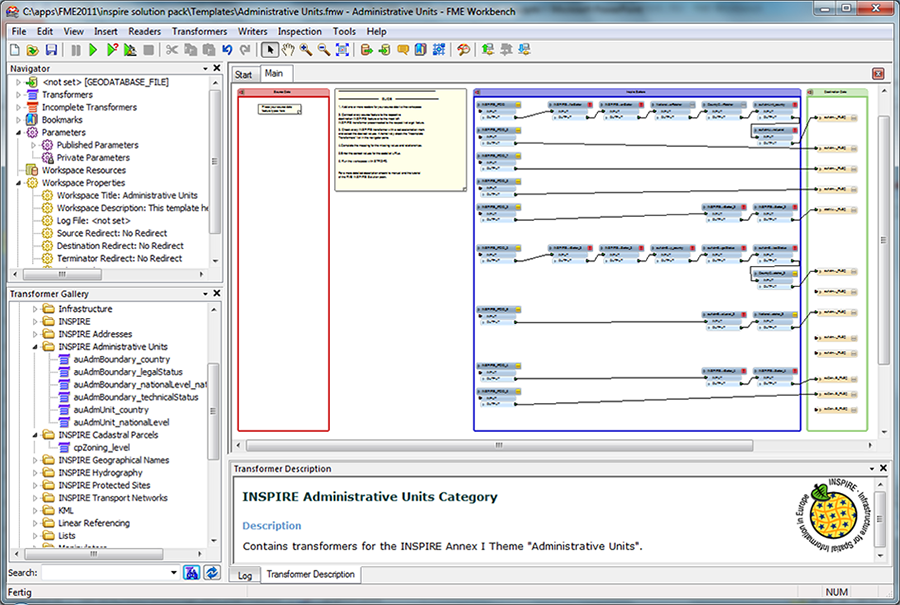 INSPIRE Solution Pack for FME